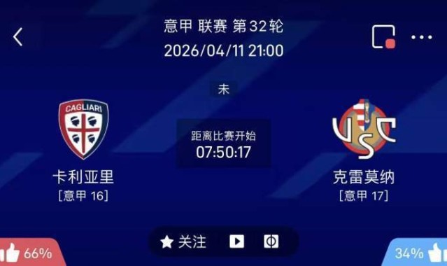 4/11意甲联赛精选二串一推荐【附扫盘】：卡利亚里VS克雷莫纳+都灵VS维罗纳